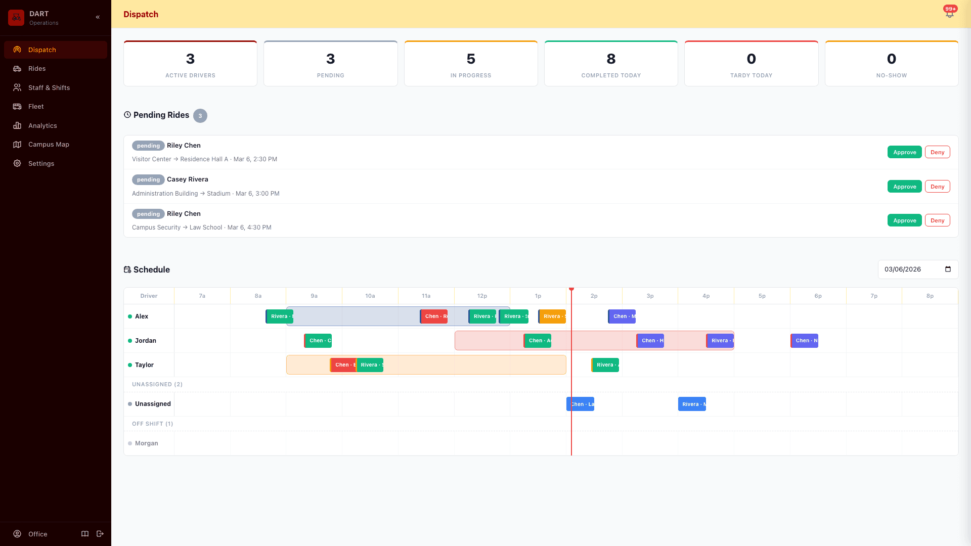 RideOps dispatch board for operations coordinators