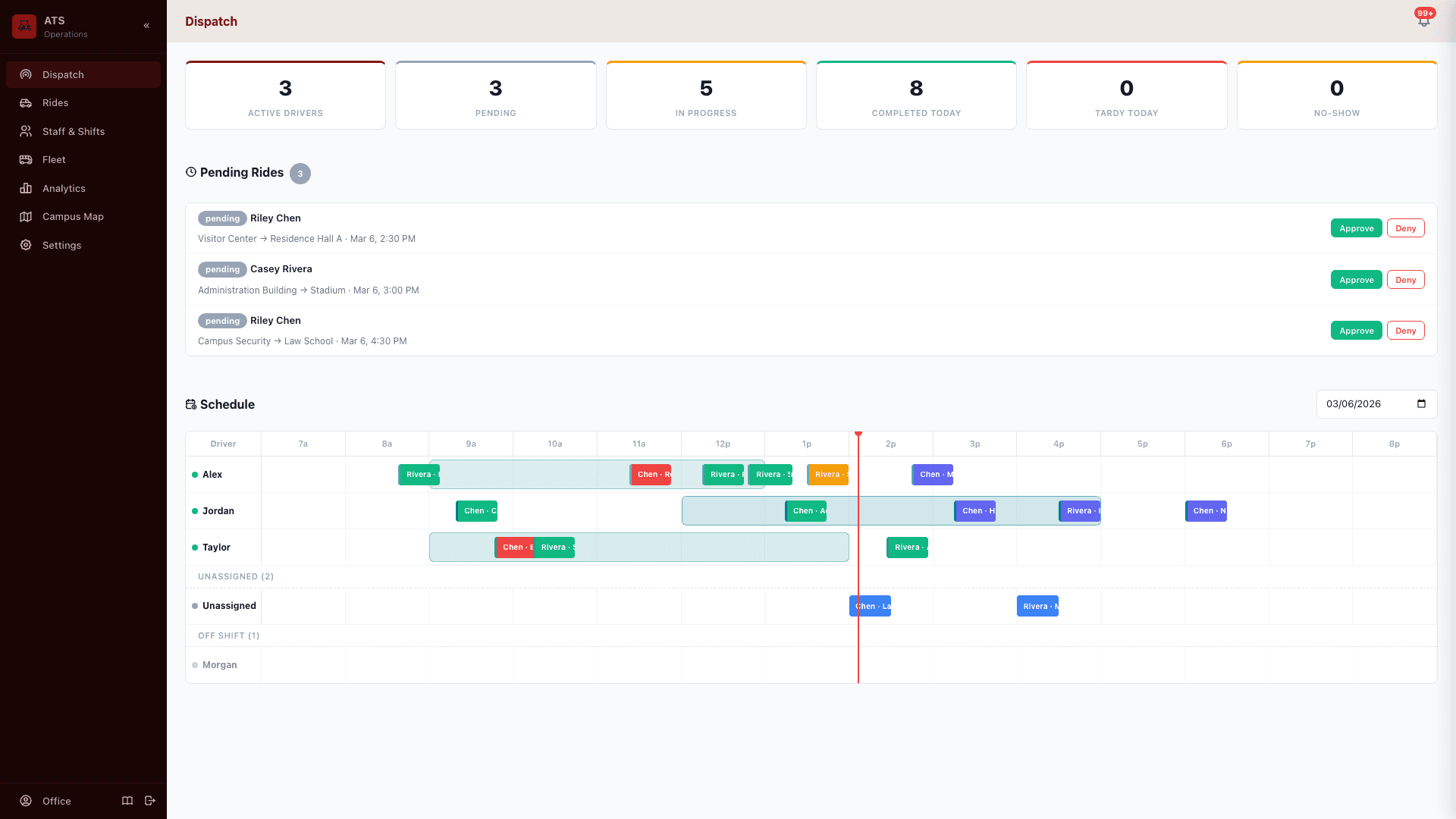 RideOps themed for Stanford ATS program